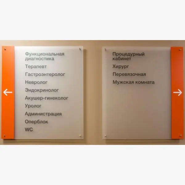 Навигационная табличка